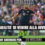 Benatia borsino