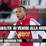 Tete borsino