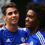 WILLIAN OSCAR