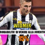WIDMER BORSINO