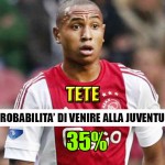 TETE BORSINO