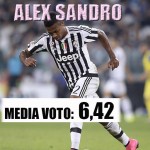 ALEX SANDRO FANTA