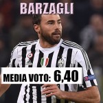 BARZAGLI FANTA
