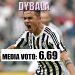 DYBALA FANTA
