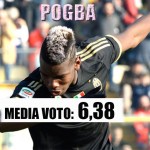 POGBA FANTA