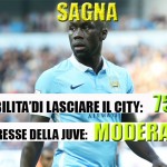 Sagna borsino
