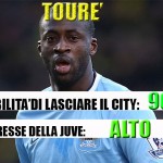 Toure borsino