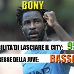 Bony borsino