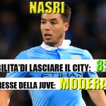 Nasri borsino