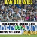 Van Der Wiel