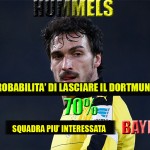 Borsino Hummels