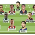 TOP11
