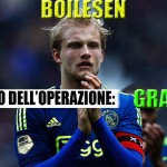 Boilesen