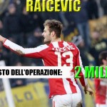 Raicevic