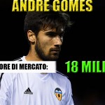 Andre Gomes