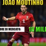 Joao Moutinho