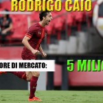 Rodrigo Caio