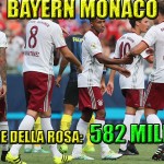BAYERN VALORE