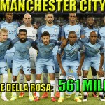CITY VALORE