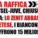 WITSEL RAFFICA