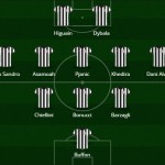 JUVE 3-5-2