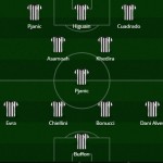 JUVE 4-3-3