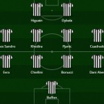 JUVE 4-4-2
