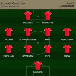 FORMAZIONE MOU