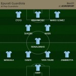 FORMAZIONE PEP
