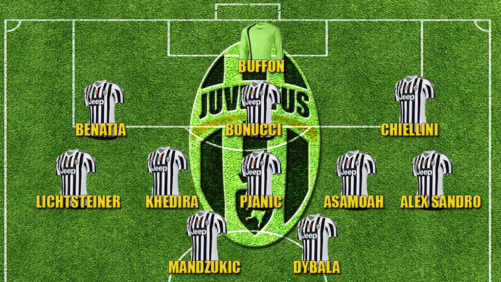PROBABILE FORMAZIONE INTER-JUVE
