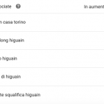 HIGUAIN ASSOCIATE
