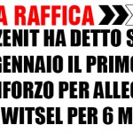 WITSEL