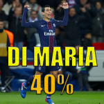 DI