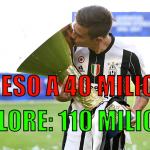 DYBALA