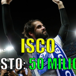 ISCO