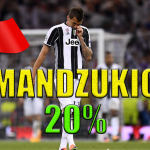 MANDZUKIC