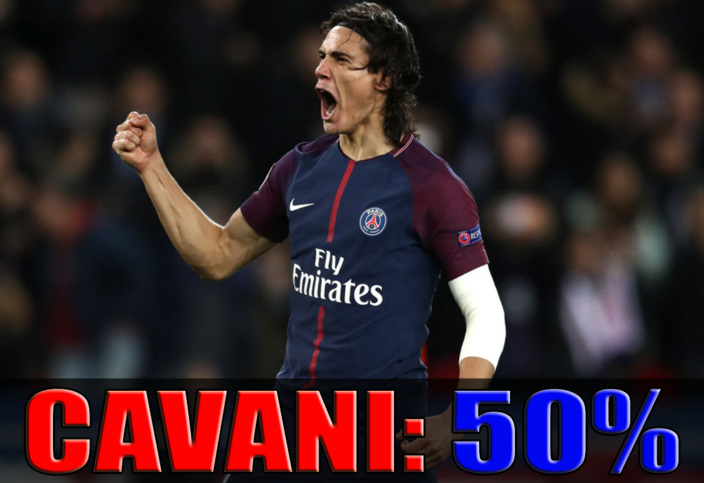 Cavani