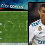 Calciomercato Juventus: la formazione con Cristiano Ronaldo.