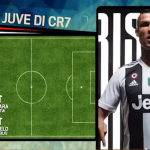 Calciomercato Juventus, ecco la formazione per la Champions: CR7 e due titolari per ruolo.