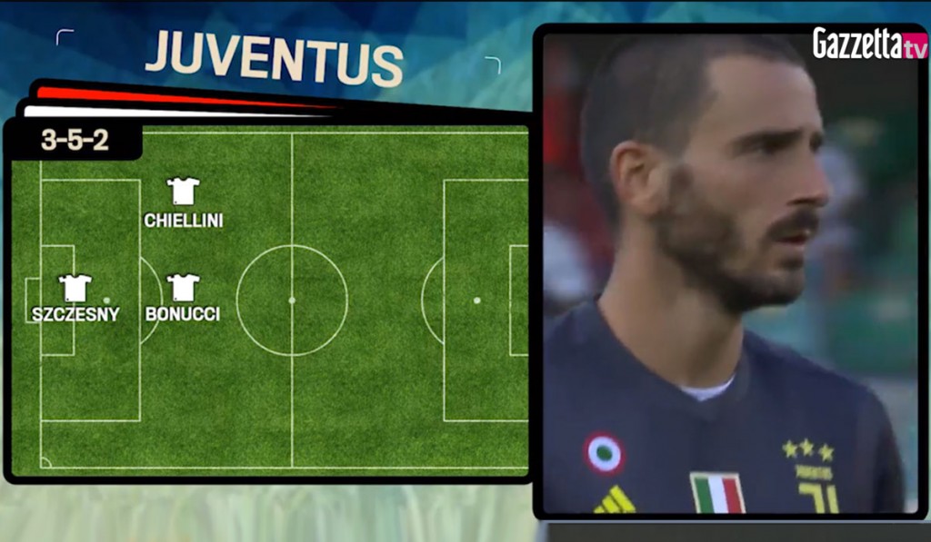 News Juve: Cagliari-Juventus, ecco le scelte di formazione.