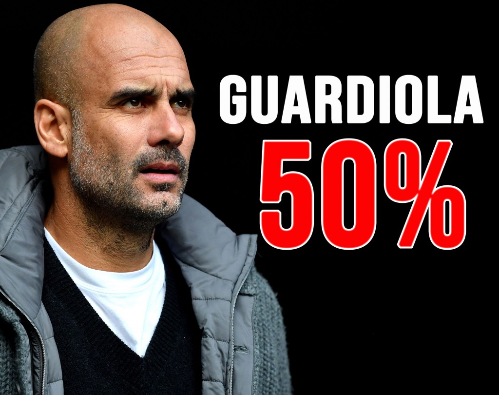 Mercato Juve: Pep Guardiola è il sogno.