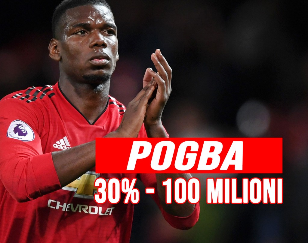 Mercato Juventus: per Pogba servono almeno 100 milioni.
