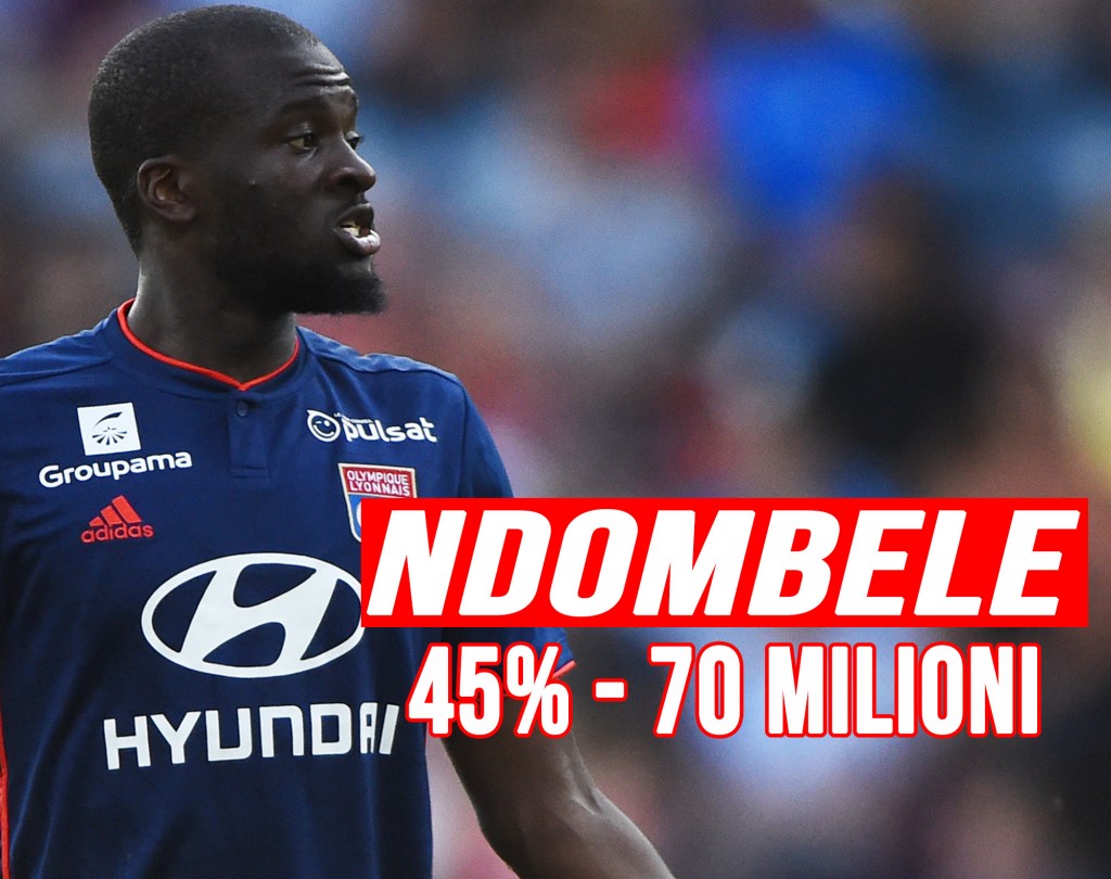 Calciomercato Juventus: Ndombele costa 70 milioni.