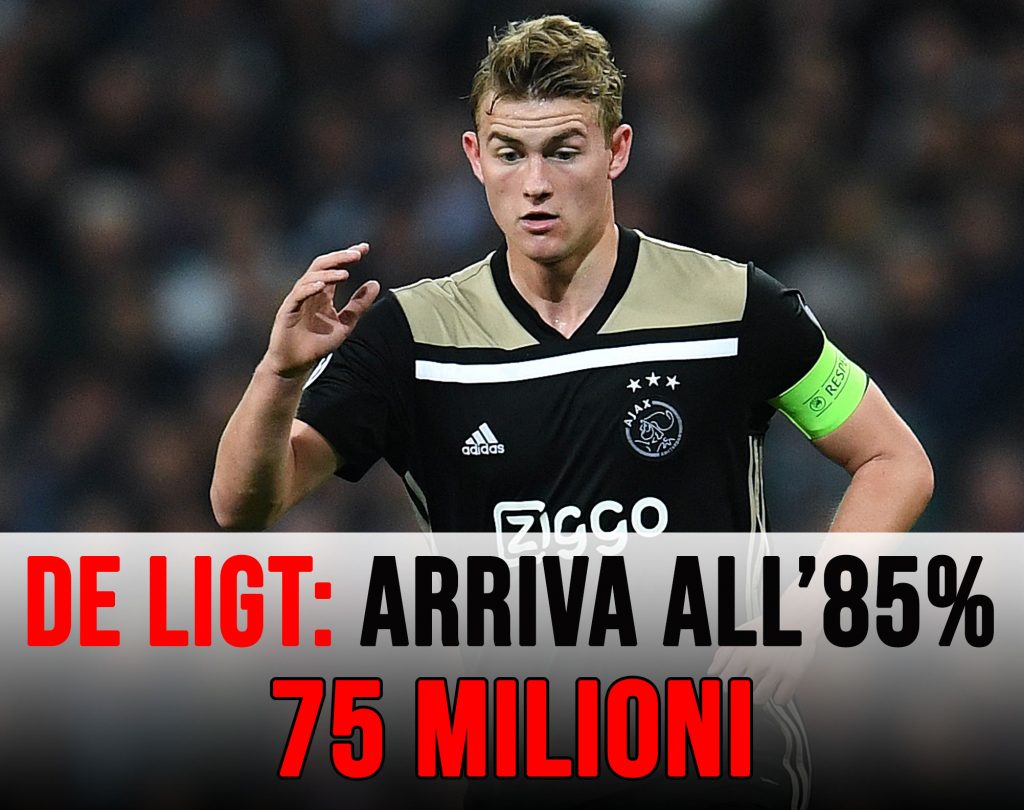 Mercato Juventus: De Ligt arriva, fumata bianca vicina.