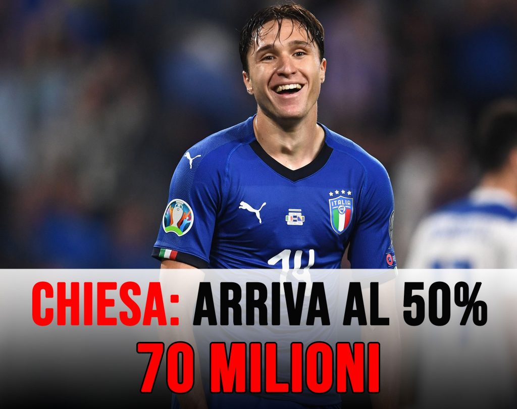 Calciomercato Juventus: per Chiesa bisognerà convincere Commisso.