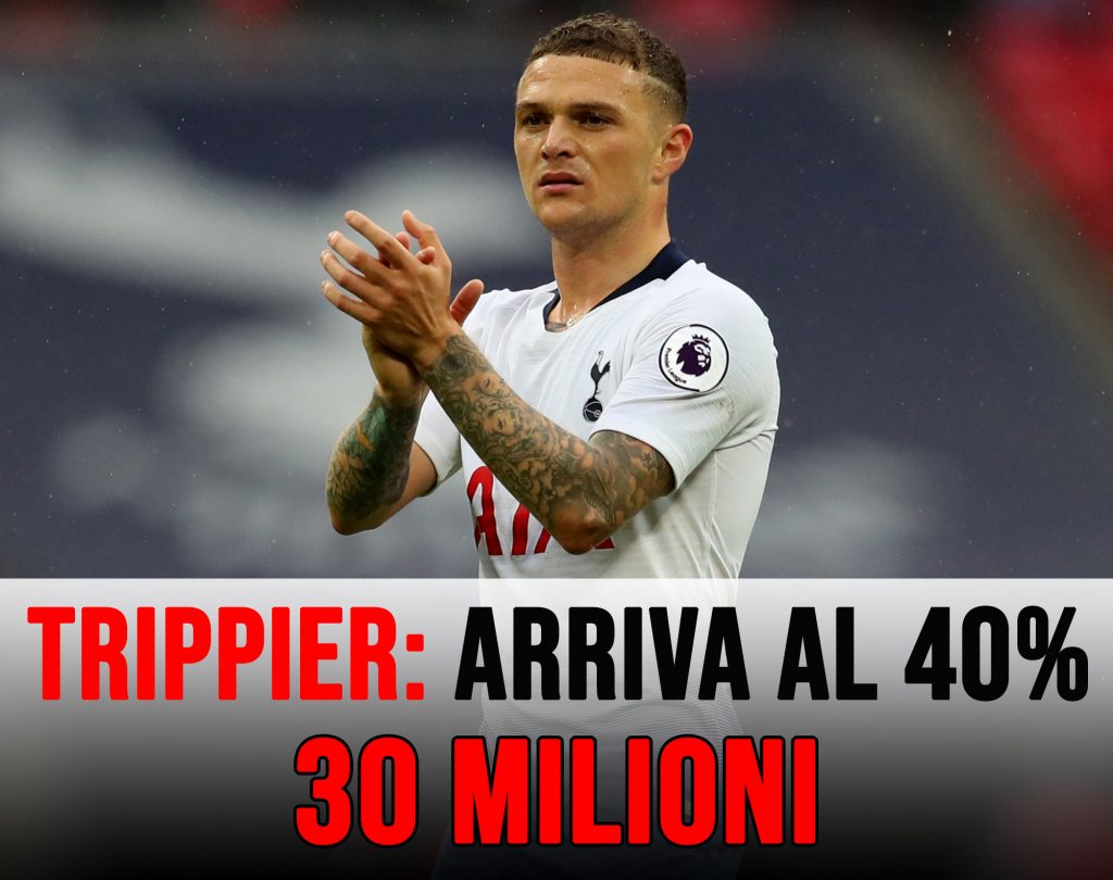 Mercato Juve: Trippier alternativa valida per la fascia destra.