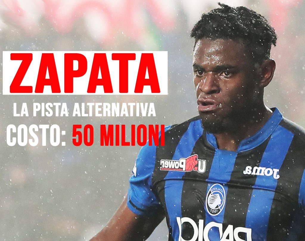 Mercato Juve: Zapata la pista alternativa.