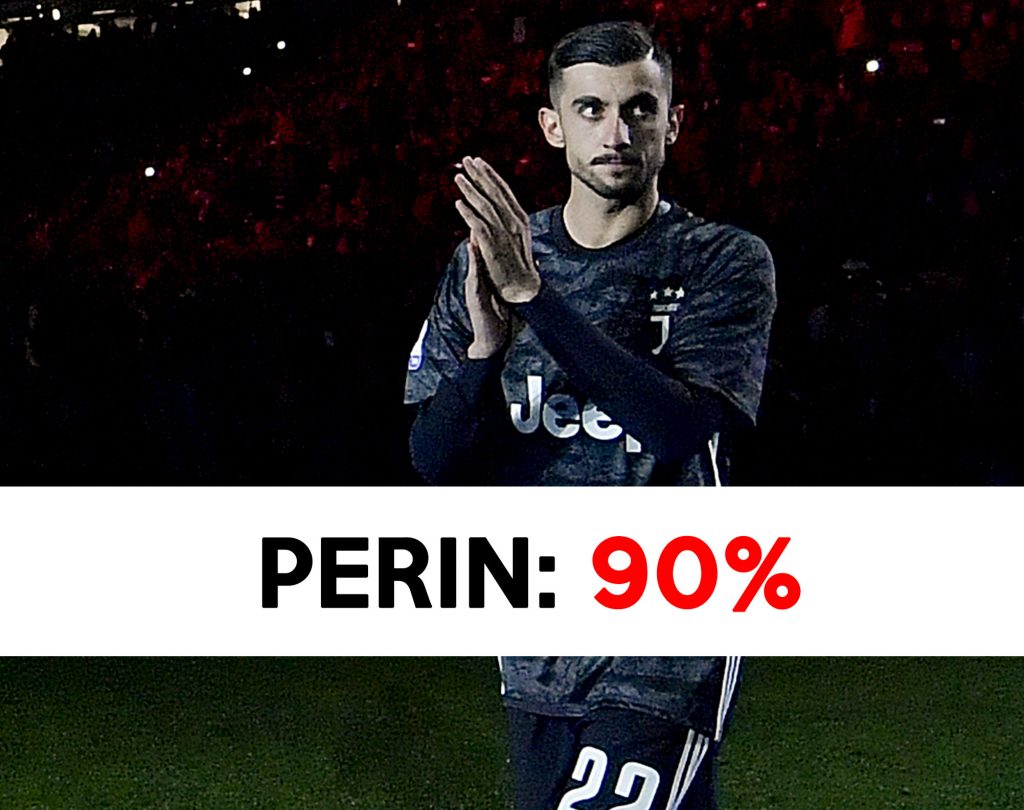 Mercato Juve: Perin in uscita.