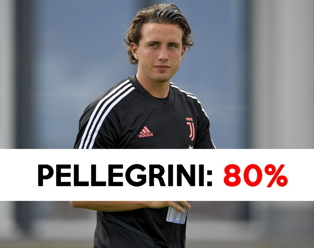 Calciomercato Juventus: Pellegrini pronto a partire in prestito.