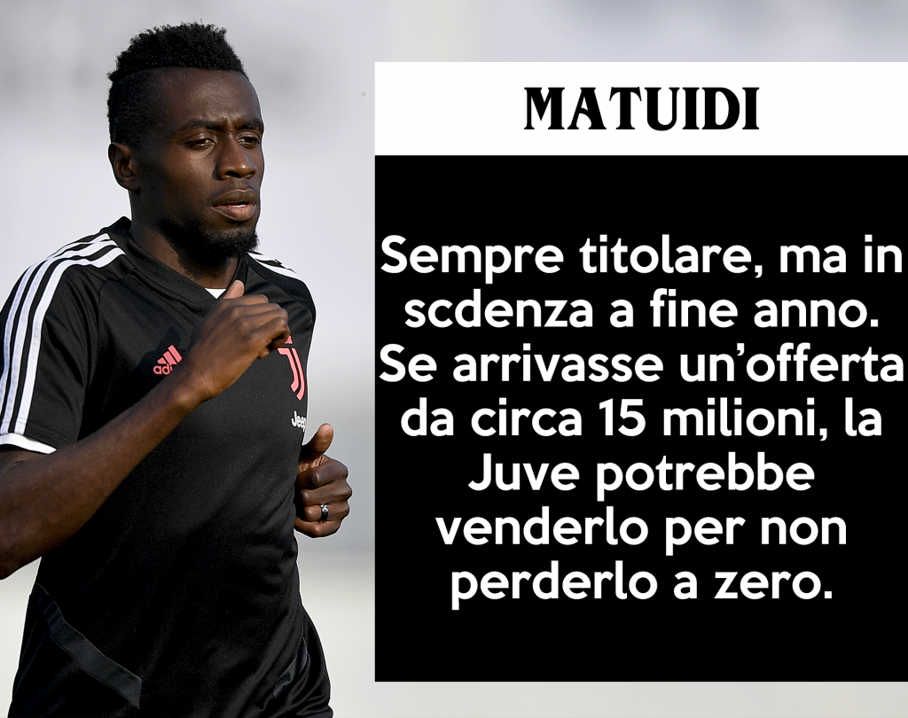 Mercato Juventus: Matuidi in scadenza di contratto.